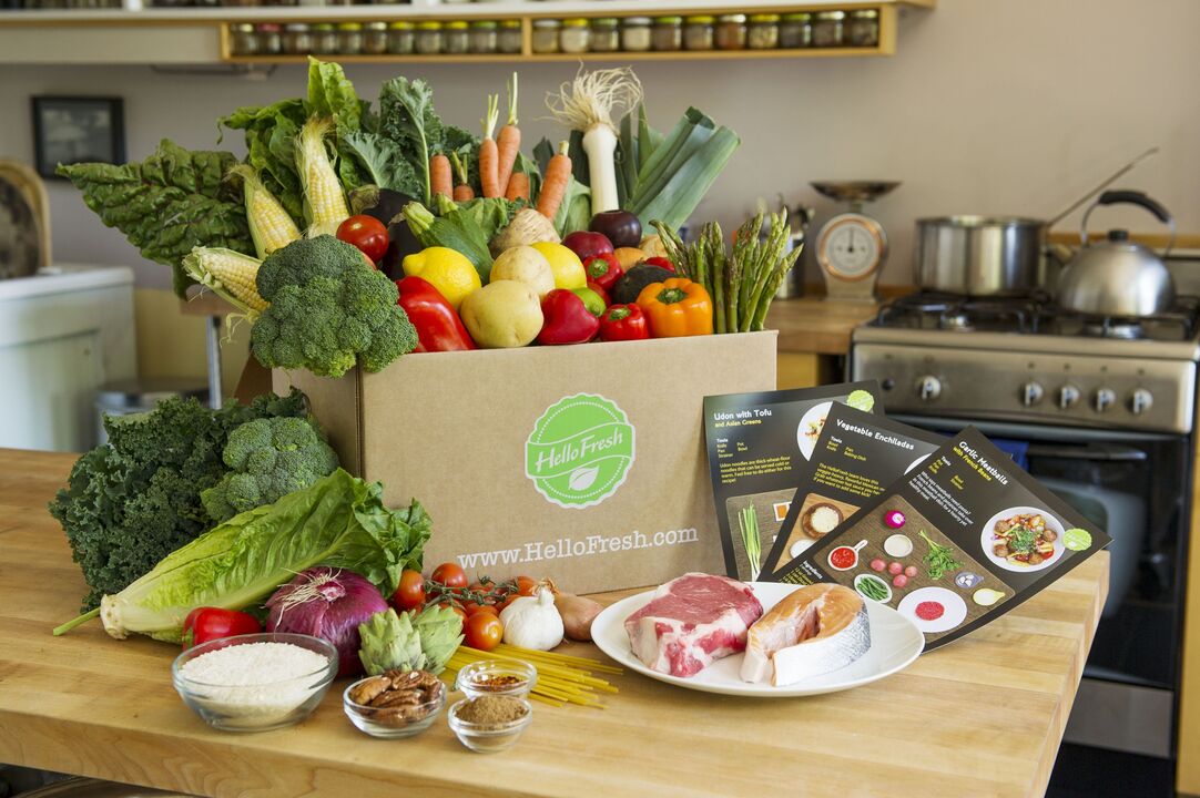 Kabul edilebilir ve yasaklanmış ürünler