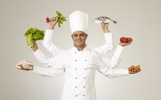 kilo kaybı için 6 yapraklı diyetin özü